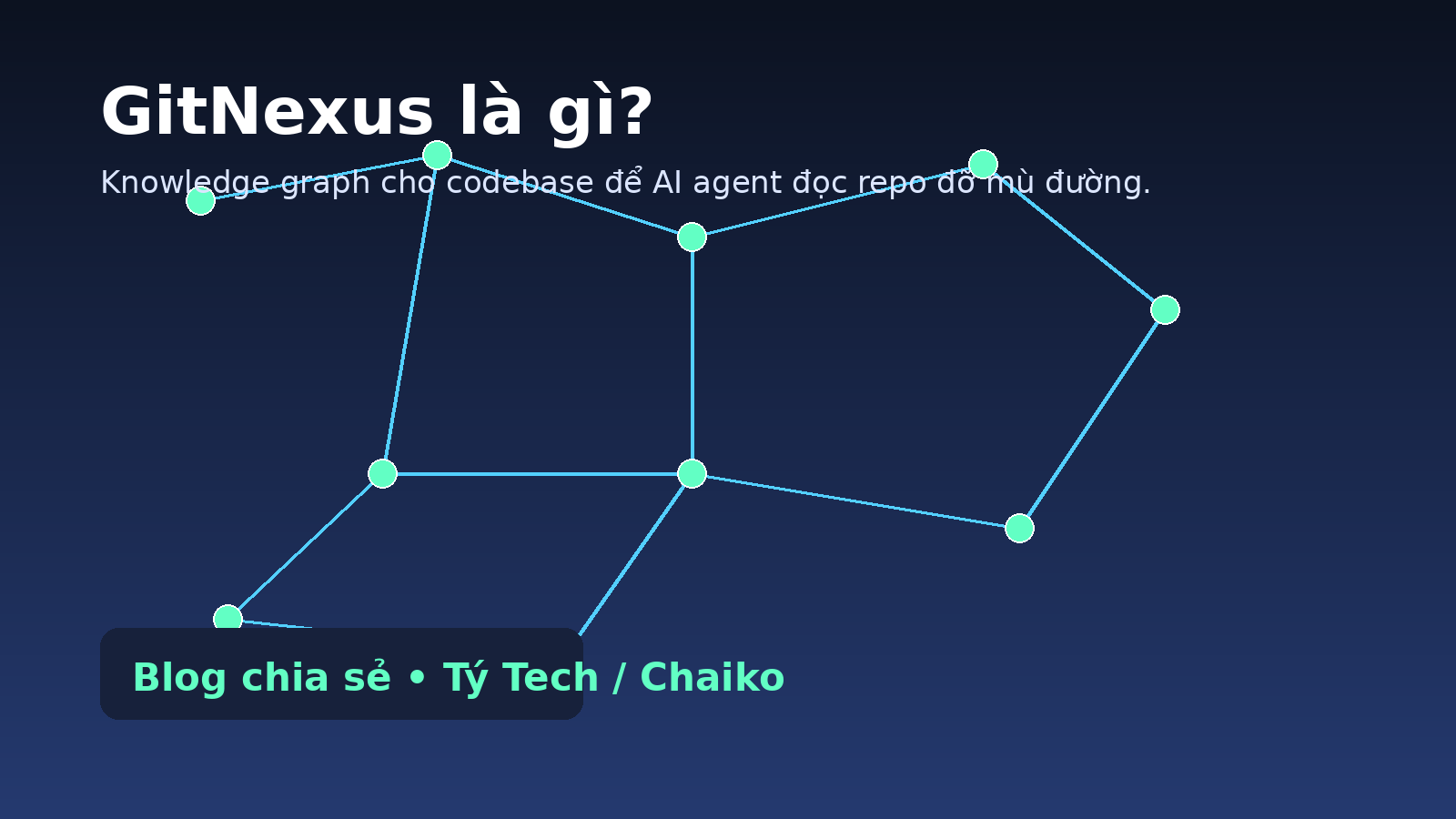 Ảnh cover bài GitNexus với đồ họa knowledge graph cho codebase